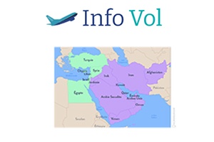 Proche-Orient vs Moyen-Orient : Différence ?